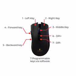 SureFire Hawk Claw mouse Gaming Mano destra USB tipo A Ottico 6400 DPI - Vista aggiuntiva 7