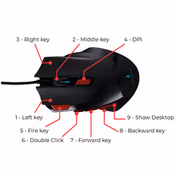 SureFire Eagle Claw Gaming Mouse - Vista aggiuntiva 7