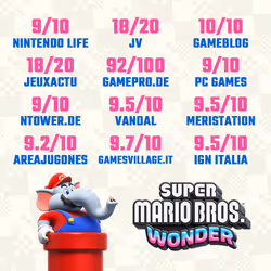 Nintendo Super Mario Bros. Wonder Standard Tedesca, DUT, Inglese, ESP, Francese, ITA, Giapponese, Coreano, Portoghese, Russo Nintendo Switch - Vista aggiuntiva 7