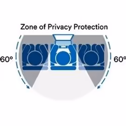 3M BPNDE002 schermo anti-riflesso 15" Filtro per la privacy senza bordi per display - Vista aggiuntiva 5