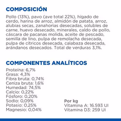 Hills 605871 cibo secco per cani 363 g Pollo, Manzo, Maiale - Vista aggiuntiva 4