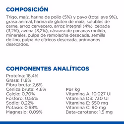Hills 605962 cibo secco per cani 1,5 kg Pollo, Manzo - Vista aggiuntiva 5