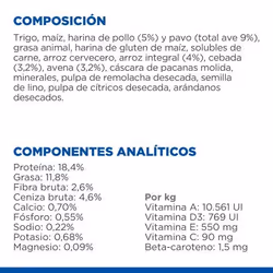 Hills 605967 cibo secco per cani 2,5 kg Pollo, Manzo - Vista aggiuntiva 5