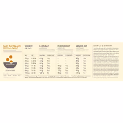 Acana Cat TF Regionals Wild Prairie cibo secco per gatti 4,5 kg Adulto Pollo, Pesce