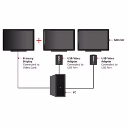 StarTech.com Adattatore Scheda Video Multi-Monitor Esterno USB 2.0 a VGA - Scheda Video Esterna 1440x900 - Vista aggiuntiva 4