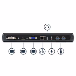 StarTech.com Docking station Universale USB 3.0 per laptop VGA DVI HDMI - Dual-Monitor con Ethernet audio - Vista aggiuntiva 4