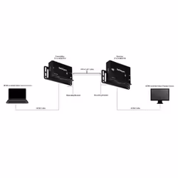StarTech.com Extender HDMI su CAT5e / CAT6 100 m - HDMI su CAT5e - HDBaseT Extender - 4K 30Hz - HDMI Video Extender - Vista aggiuntiva 5