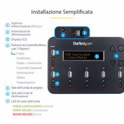 StarTech.com Docking Station per Unità Flash USB - Duplicatore/Eraser Standalone 1:5 per Chiavette USB consente la copia del sistema, dei file e dell'unità a 1,5 GB/min, cancellazione a 1 o 3 passaggi, Display LCD - Vista aggiuntiva 7