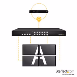 StarTech.com Distributore Matrice Switch HDMI 4x4 con opzione Picture and Picture (PAP) o Maxischermo - 1080p - Vista aggiuntiva 5