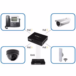 StarTech.com Iniettore midspan Gigabit Power over Ethernet (PoE) a 4 porte - 802.3at/af - Vista aggiuntiva 5