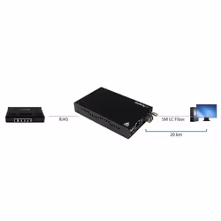 StarTech.com Convertitore Multimediale Gigabit Ethernet Rame a Fibra - SM LC - 20km - Vista aggiuntiva 4