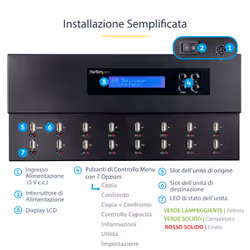 StarTech.com Docking Station per Unità Flash USB - Duplicatore/Eraser Standalone 1:15 per Chiavette USB consente la copia del sistema, dei file e dell'unità a 1,5 GB/min, cancellazione a 1 o 3 passaggi, Display LCD - Vista aggiuntiva 5