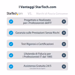 StarTech.com Dock Thunderbolt 4, Power Delivery 96W, Dual Monitor 4K 60Hz/Single Monitor 8K, 3xTB4/Porte USB4, 4xUSB-A, SD, GbE, Docking Station Thunderbolt 4 per Windows o TB3 per MacBook, Cavo da 0,8m - Vista aggiuntiva 7