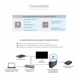 StarTech.com Dock Thunderbolt 4, Power Delivery 96W, Dual Monitor 4K 60Hz/Single Monitor 8K, 3xTB4/Porte USB4, 4xUSB-A, SD, GbE, Docking Station Thunderbolt 4 per Windows o TB3 per MacBook, Cavo da 0,8m - Vista aggiuntiva 8
