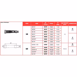 NGK Antiparassitario - SD01E