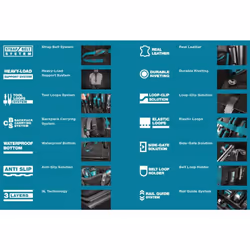 Makita - E-15338 Fodero Porta Flessometro 110x80x165mm - Vista aggiuntiva 4