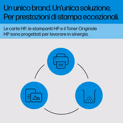 HP Confezione da 2 cartucce toner nero originale ad alta capacità LaserJet 83X - Vista aggiuntiva 5