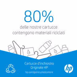 HP 953XL cartuccia d'inchiostro Originale Resa elevata (XL) Nero, Ciano, Magenta, Giallo - Vista aggiuntiva 5
