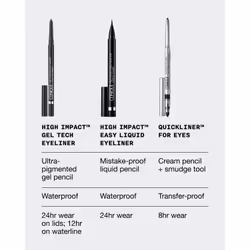 Clinique High Impact Gel Tech eyeliner 0,35 g Deep Denim - Vista aggiuntiva 8