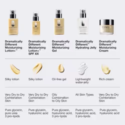 Clinique Dramatically Different Moisturizing Lotion+ SPF 50 75ml - Vista aggiuntiva 7