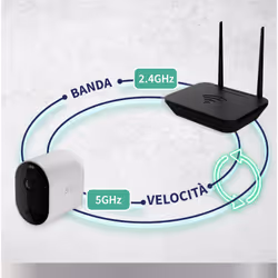 Arlo Pro Telecamera di sorveglianza senza fili 5 2K Spotlight, set da 2 bianco - Vista aggiuntiva 8