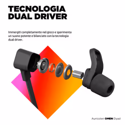 HP Auricolari OMEN Dyad Earbuds - Vista aggiuntiva 8