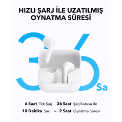 Soundcore A3994G21 K20i Kulaklık Beyaz Auricolare True Wireless Stereo (TWS) In-ear MUSICA USB tipo-C Bluetooth Bianco