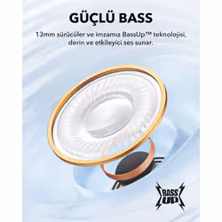 Soundcore A3994G21 K20i Kulaklık Beyaz Auricolare True Wireless Stereo (TWS) In-ear MUSICA USB tipo-C Bluetooth Bianco
