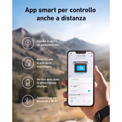 Anker Solix C1000X Power Station Portatile - Vista aggiuntiva 4