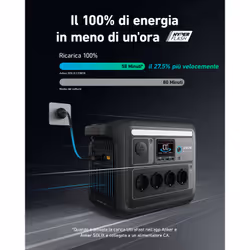 Anker Solix C1000X Power Station Portatile - Vista aggiuntiva 7