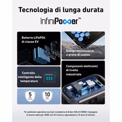 Anker Solix C800X Power Station Portatile - Vista aggiuntiva 5