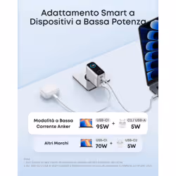 Anker Nano Caricatore USB C 100W, GaN a 3 Porte e Ultra Compatto, Display Intelligente e Controllo Touch, per iPhone 17 Pro Max/16/15, Samsung S25 Ultra, MacBook Air/Pro, e Altri (USB C Cavo Iincluso) - Vista aggiuntiva 6