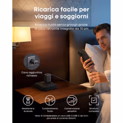 Anker A2658G11 Caricabatterie per dispositivi mobili Smartphone, Tablet, Cuffie Nero AC Ricarica rapida Interno - Vista aggiuntiva 4