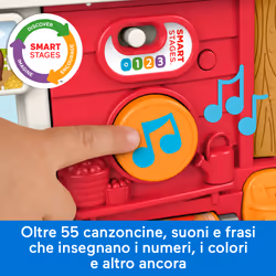 Fisher-Price Little People JGX09 set da gioco - Vista aggiuntiva 8