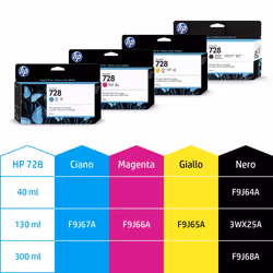HP 728 130-ml Matte Black DesignJet Ink Cartridge cartuccia d'inchiostro 1 pz Originale Resa standard Nero opaco - Vista aggiuntiva 4