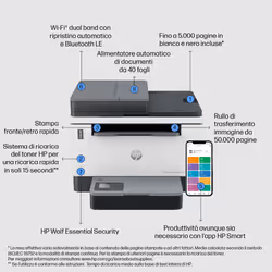 HP Stampante multifunzione LaserJet Tank 2604sdw - Vista aggiuntiva 4
