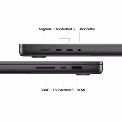 Apple MacBook Pro 16": Chip M4 Pro con cpu 14 core e gpu 20 core, 512 GB SSD - Nero siderale - Vista aggiuntiva 7