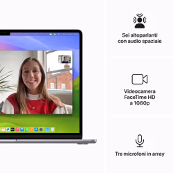 Apple MacBook Air 15": Chip M3 con CPU 8-core e GPU 10-core, 512 GB SSD - Grigio siderale - Vista aggiuntiva 6