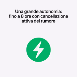 Apple AirPods Pro (terza generazione) AirPods Pro (3rd generation) Auricolare True Wireless Stereo (TWS) In-ear Chiamate/Musica/Sport/Tutti i giorni Bluetooth Bianco - Vista aggiuntiva 7