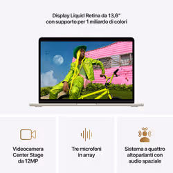 Apple MacBook Air 13" M5 chip 10‑core CPU 10‑core GPU, 24GB, 1TB SSD - Galassia - Vista aggiuntiva 5