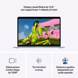 Apple MacBook Air 13" M5 chip 10‑core CPU 8‑core GPU, 16GB, 512GB SSD - Celeste - Vista aggiuntiva 5