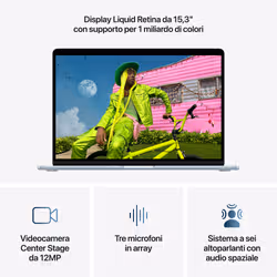 Apple MacBook Air 15" M5 chip 10‑core CPU 10‑core GPU, 16GB, 512GB SSD - Celeste - Vista aggiuntiva 5