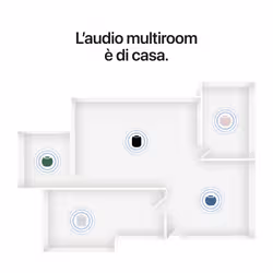 Apple HomePod mini 2 - Verde - Vista aggiuntiva 5