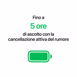 Apple AirPods (5th generation) AirPods 5 con custodia di ricarica wireless - Vista aggiuntiva 7