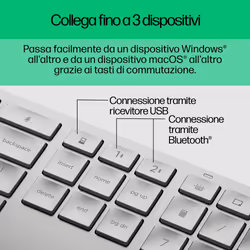 HP Tastiera wireless programmabile 970 - Vista aggiuntiva 6