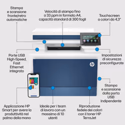 HP Color LaserJet Pro Stampante multifunzione 4302fdn - Vista aggiuntiva 4