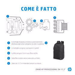 HP Professional 17.3-inch Backpack - Vista aggiuntiva 6