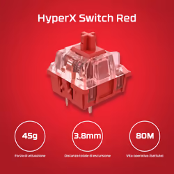 HyperX Alloy Origins PBT HX Red – Tastiera meccanica da gaming
