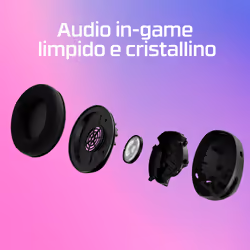 HyperX Cuffie da gaming Cloud Stinger 2 Core - Vista aggiuntiva 5