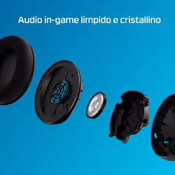 HyperX Cuffie da gaming Cloud Stinger 2 Core PS bianco - Vista aggiuntiva 4